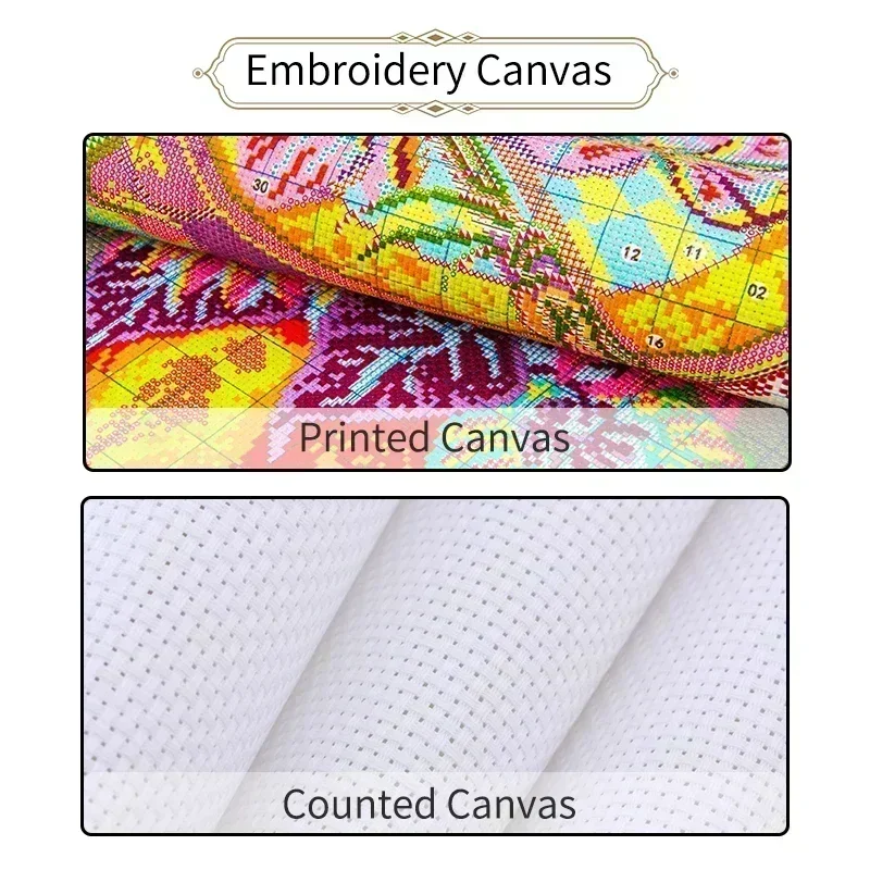 Joy Sunday Cross Stitch ชุดหลา - Textile Sewing Patterns บทวิจารณ์และราคา