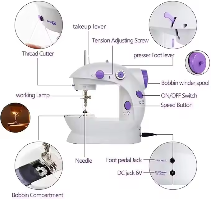 จักรเย็บผ้าไฟฟ้าขนาดเล็กสำหรับ - Sewing Machine In Textile Industry บทวิจารณ์และราคา
